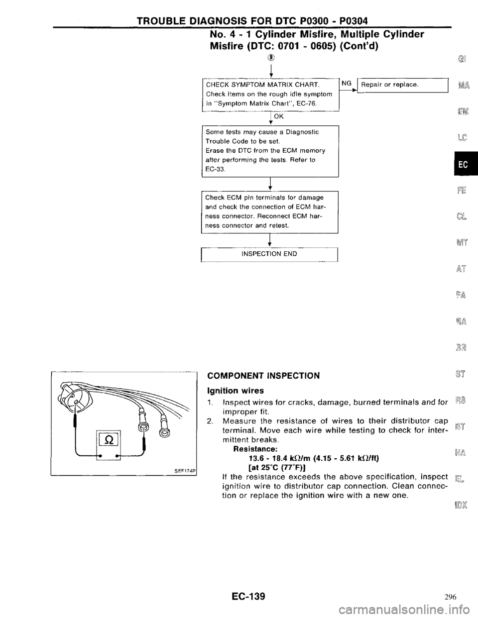 NISSAN PRIMERA 1996  Service Repair Manual 296 