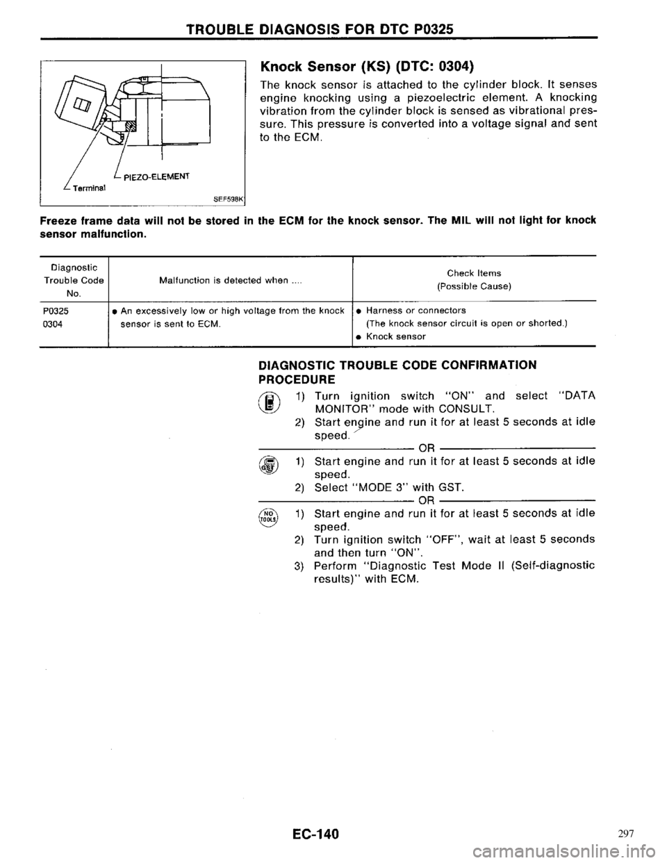 NISSAN PRIMERA 1996  Service Repair Manual 297 