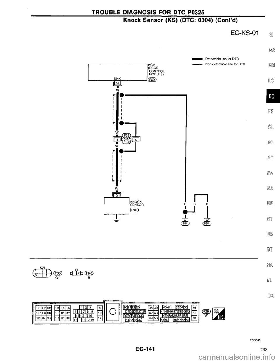 NISSAN PRIMERA 1996  Service Repair Manual 298 