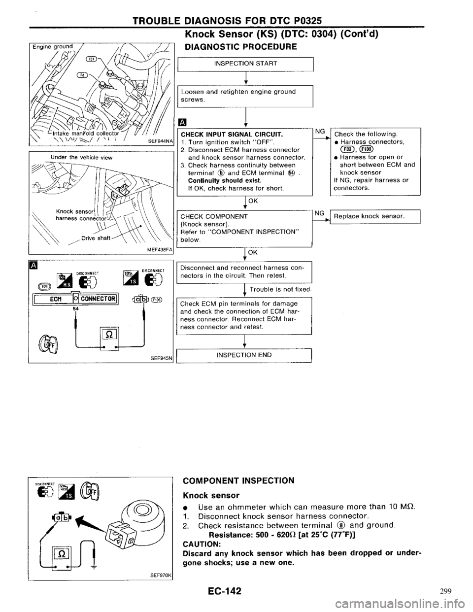 NISSAN PRIMERA 1996  Service Repair Manual 299 