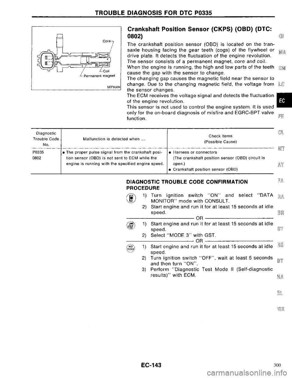 NISSAN PRIMERA 1996  Service Repair Manual 300 