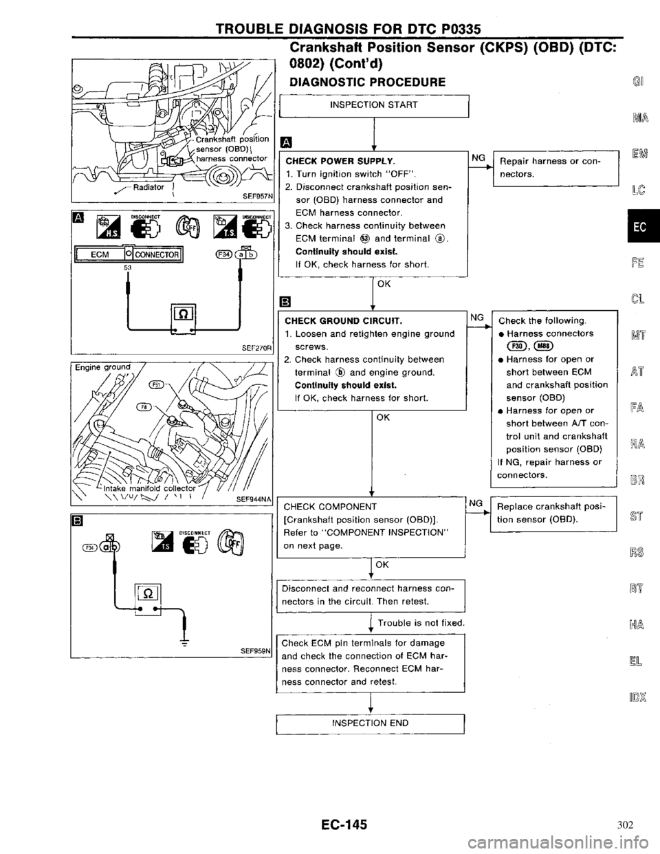 NISSAN PRIMERA 1996  Service Repair Manual 302 