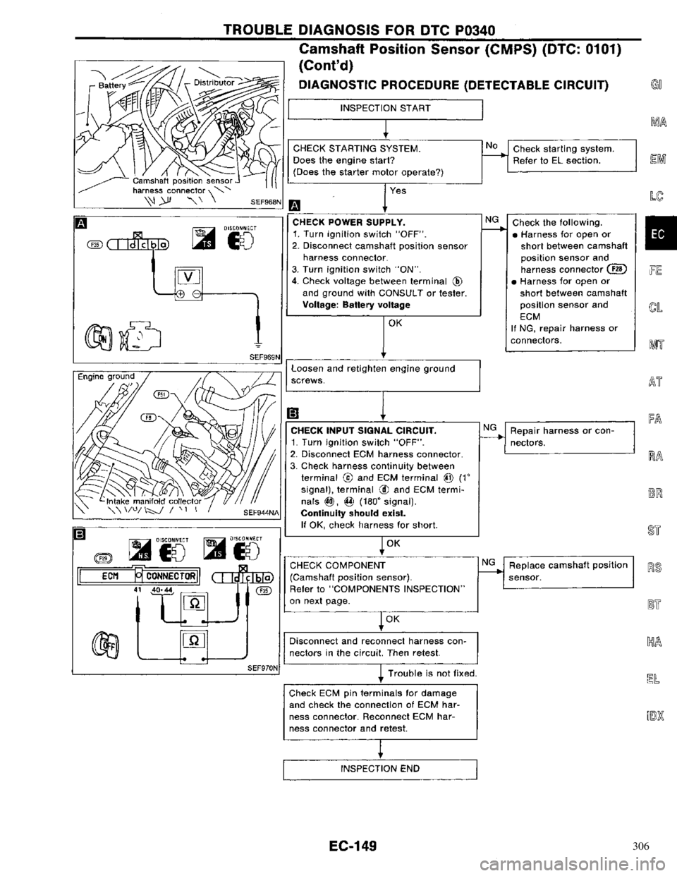 NISSAN PRIMERA 1996  Service Repair Manual 306 