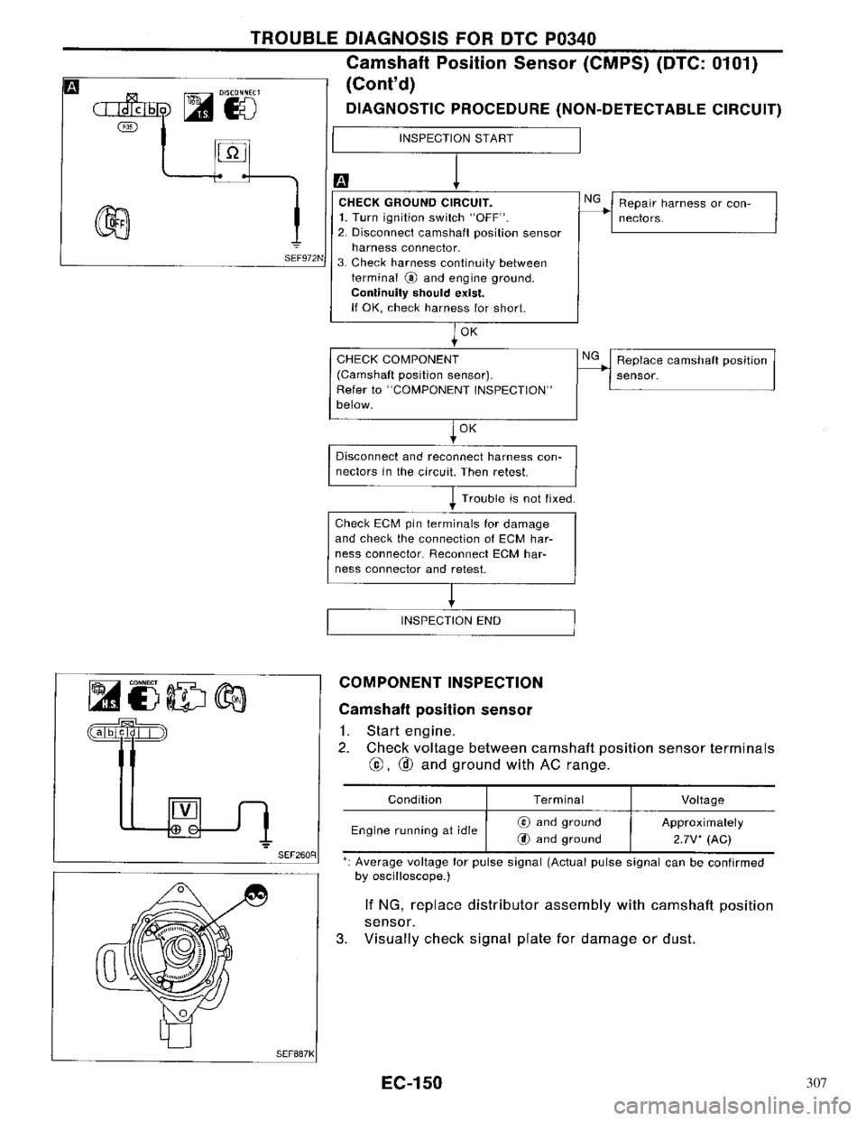 NISSAN PRIMERA 1996  Service Repair Manual 307 