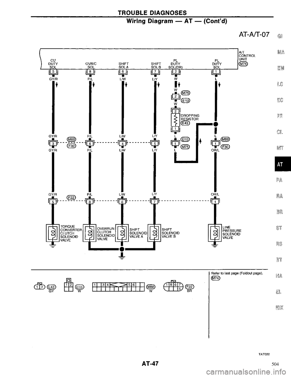 NISSAN PRIMERA 1996  Service Repair Manual 504 