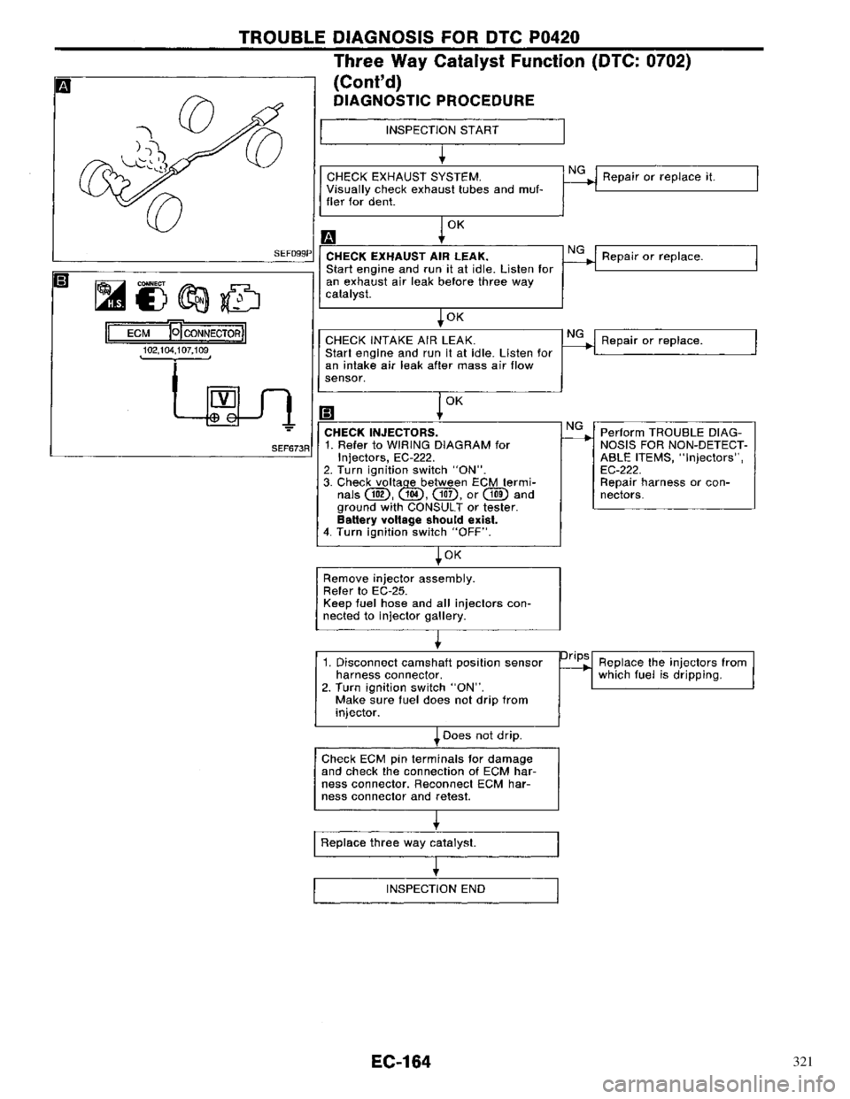 NISSAN PRIMERA 1996  Service Repair Manual 321 