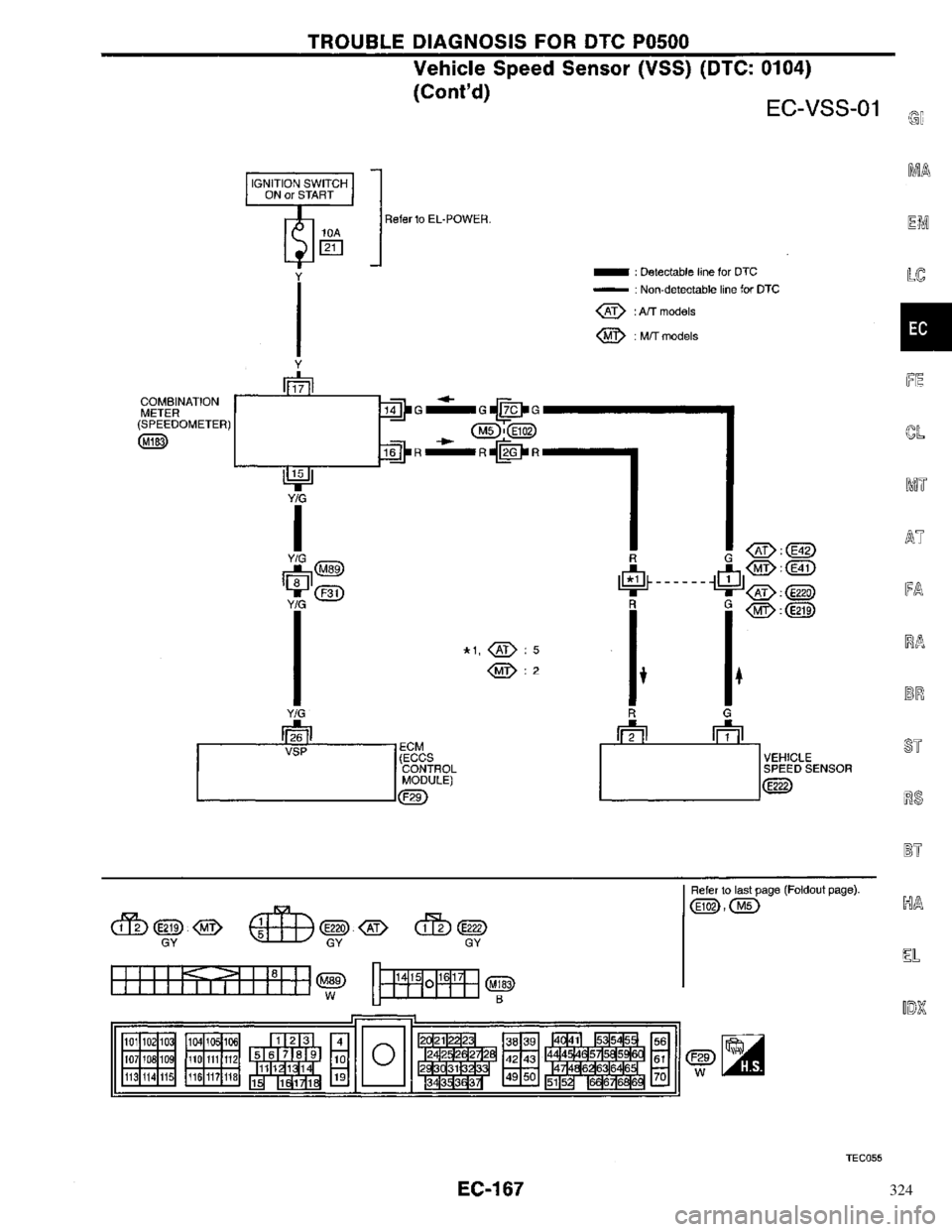 NISSAN PRIMERA 1996  Service Repair Manual 324 