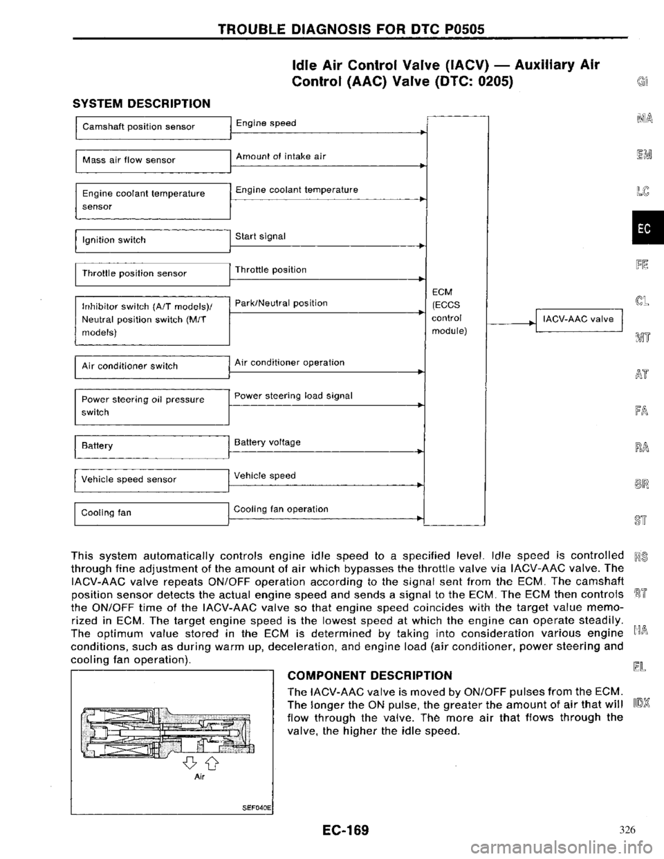 NISSAN PRIMERA 1996  Service Repair Manual 326 