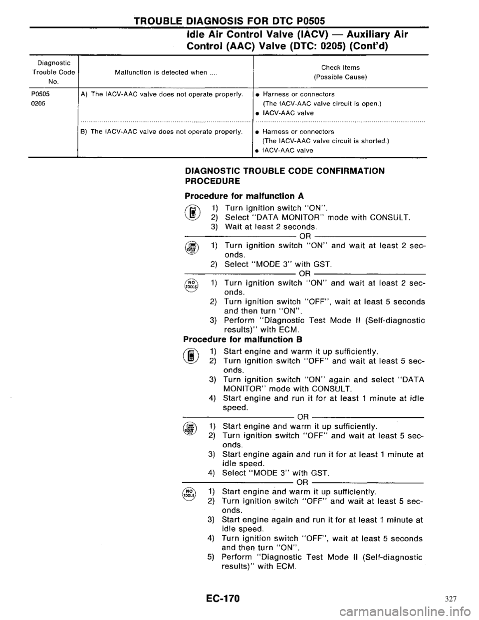 NISSAN PRIMERA 1996  Service Repair Manual 327 