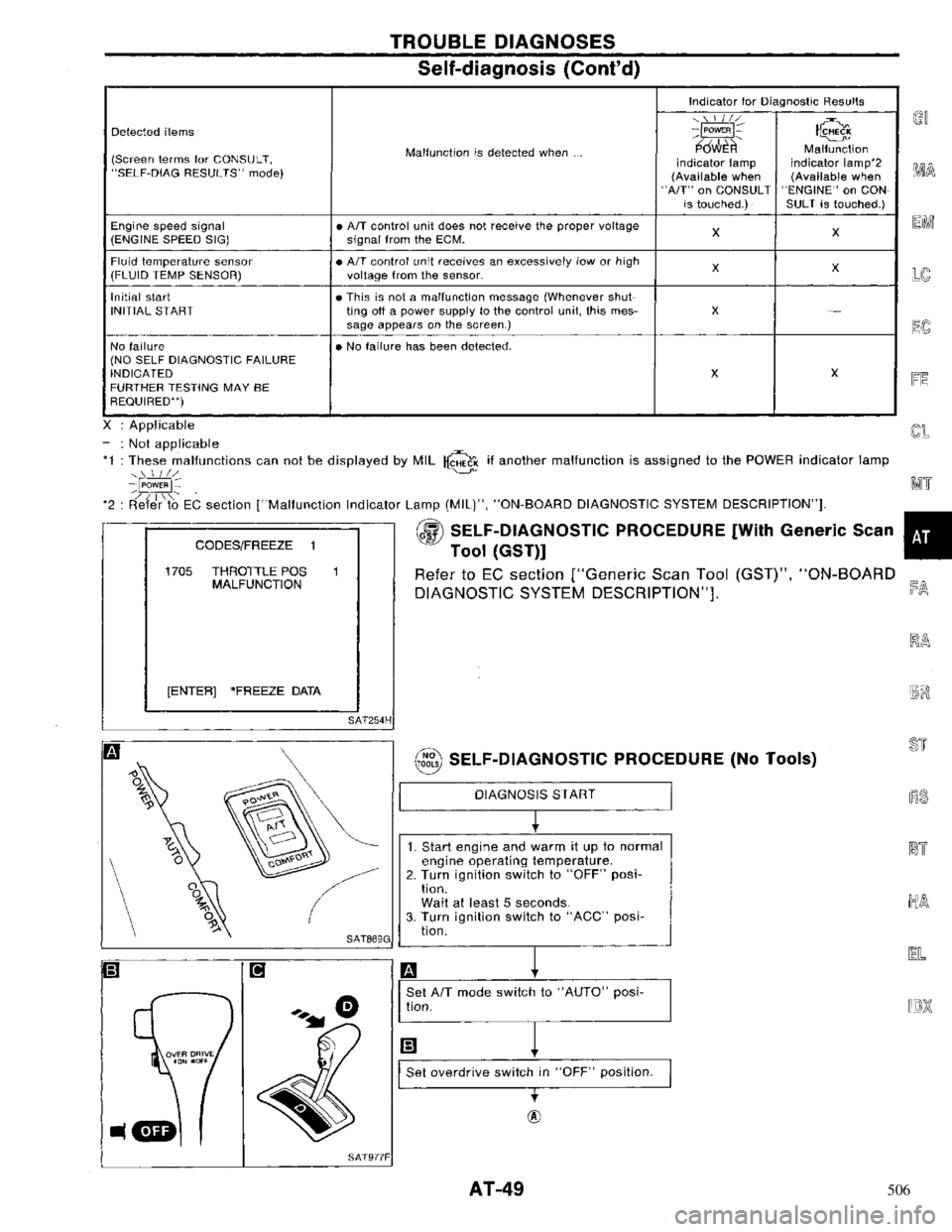 NISSAN PRIMERA 1996  Service Repair Manual 506 