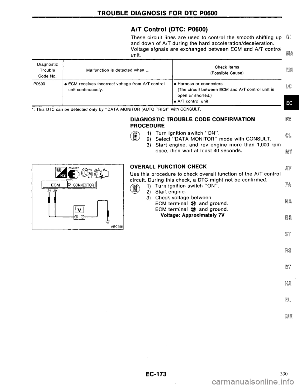 NISSAN PRIMERA 1996  Service Repair Manual 330 