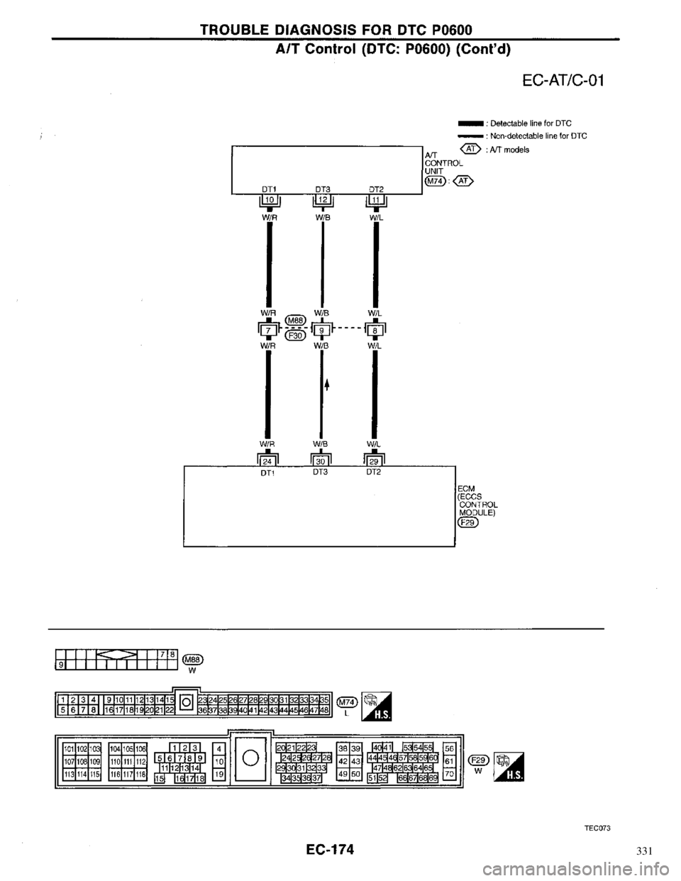 NISSAN PRIMERA 1996  Service Repair Manual 331 