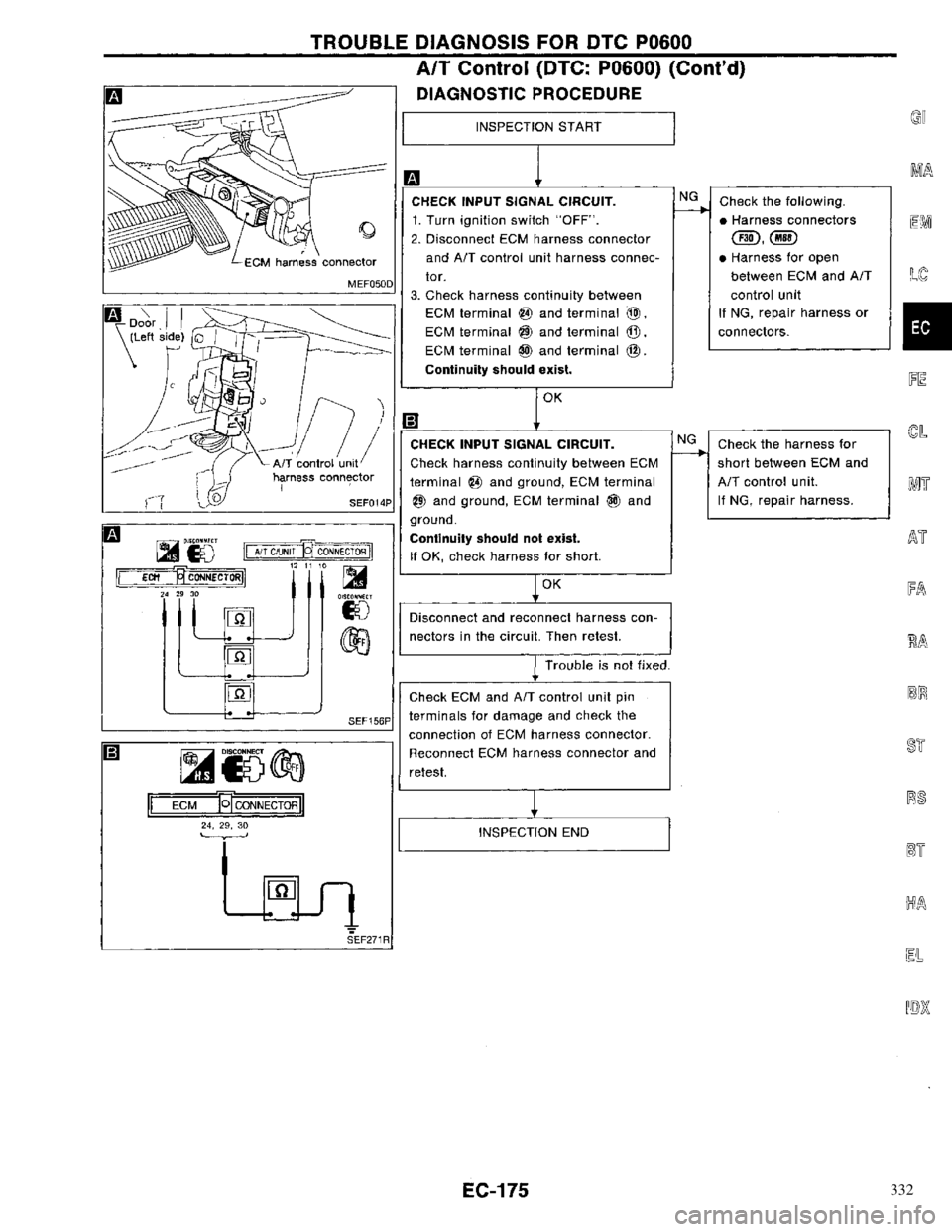 NISSAN PRIMERA 1996  Service Repair Manual 332 