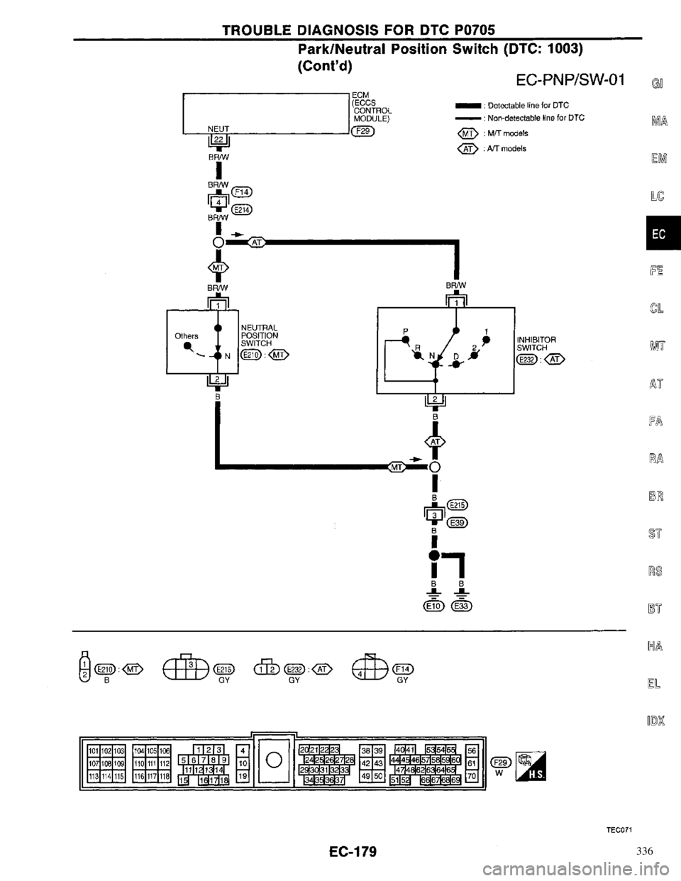 NISSAN PRIMERA 1996  Service Repair Manual 336 