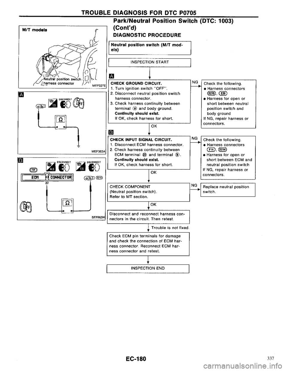 NISSAN PRIMERA 1996  Service Repair Manual 337 