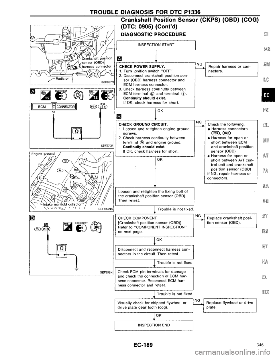 NISSAN PRIMERA 1996  Service Repair Manual 346 