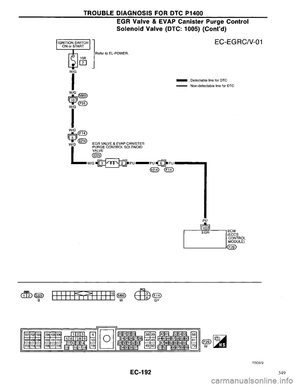NISSAN PRIMERA 1996  Service Repair Manual 349 