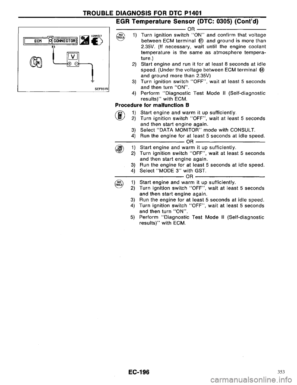 NISSAN PRIMERA 1996  Service Repair Manual 353 