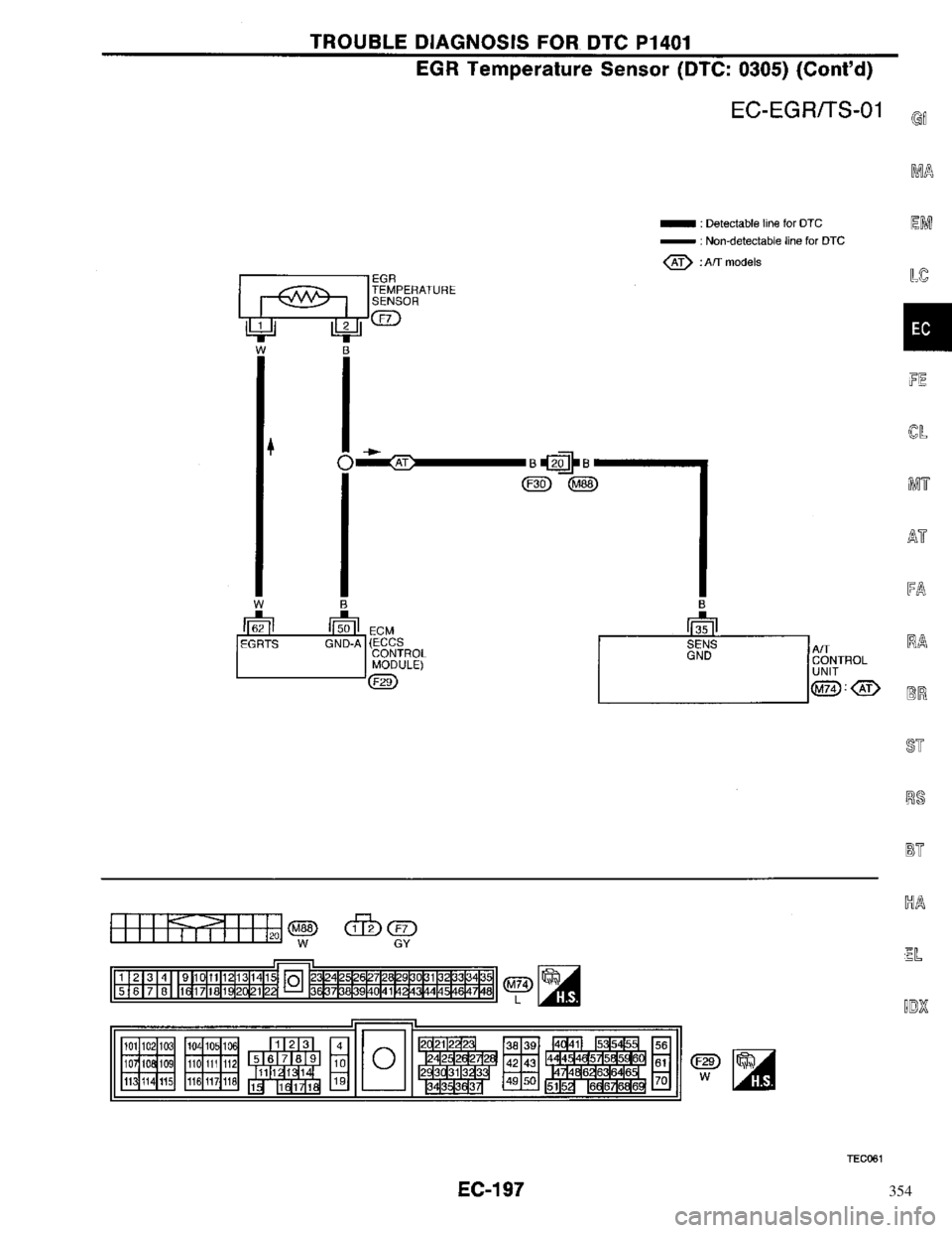 NISSAN PRIMERA 1996  Service Repair Manual 354 