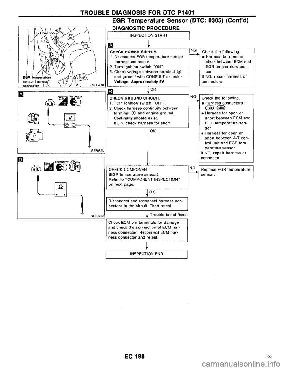NISSAN PRIMERA 1996  Service Repair Manual 355 