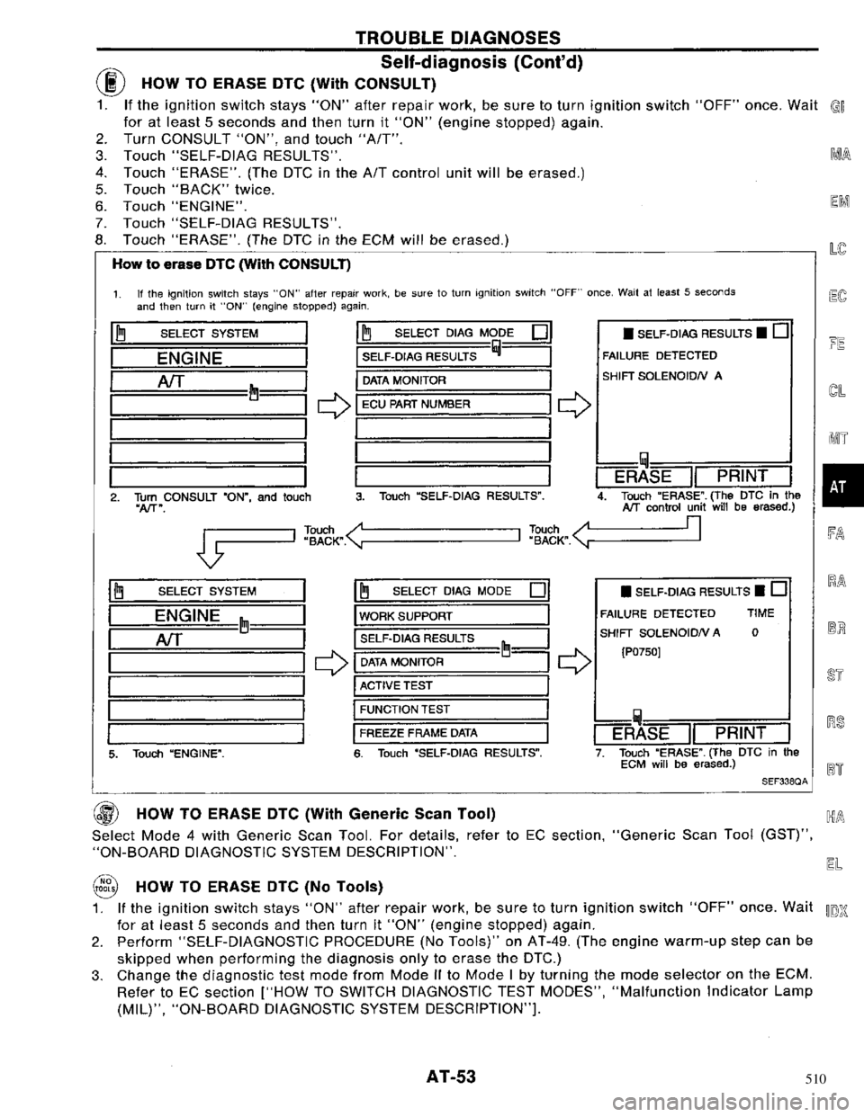 NISSAN PRIMERA 1996  Service Repair Manual 510 