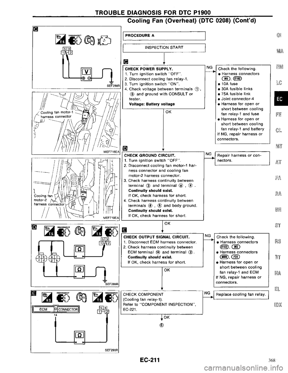 NISSAN PRIMERA 1996  Service Repair Manual 368 