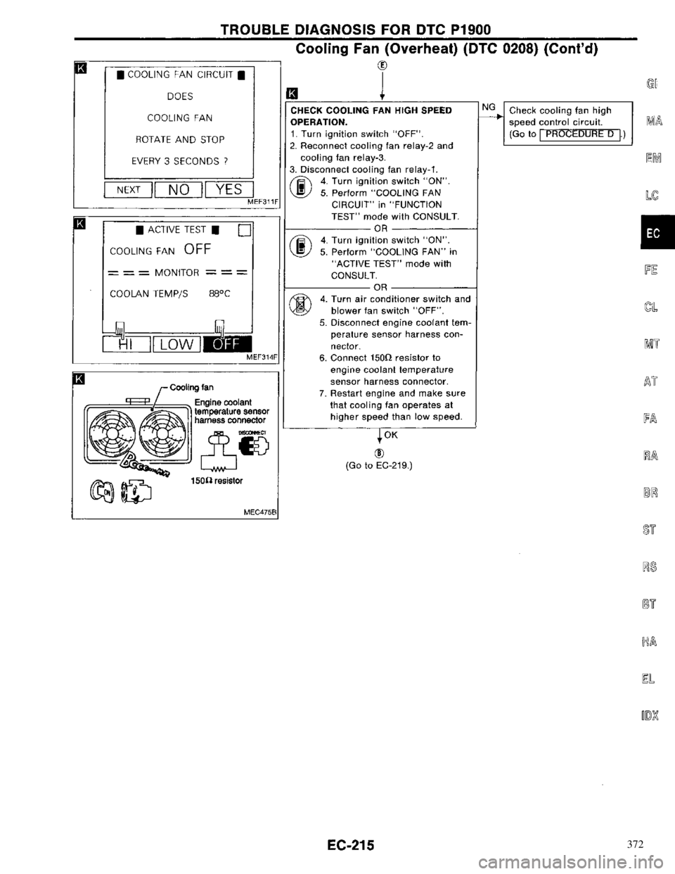 NISSAN PRIMERA 1996  Service Repair Manual 372 