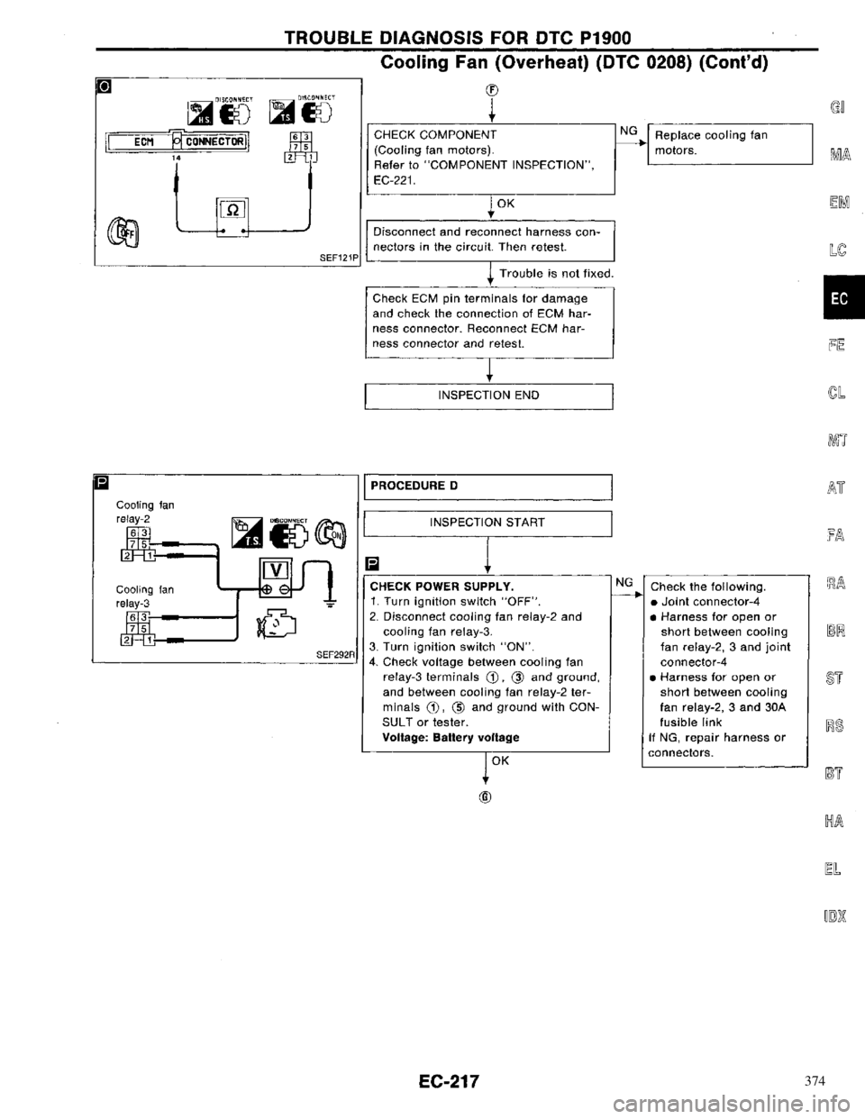 NISSAN PRIMERA 1996  Service Repair Manual 374 