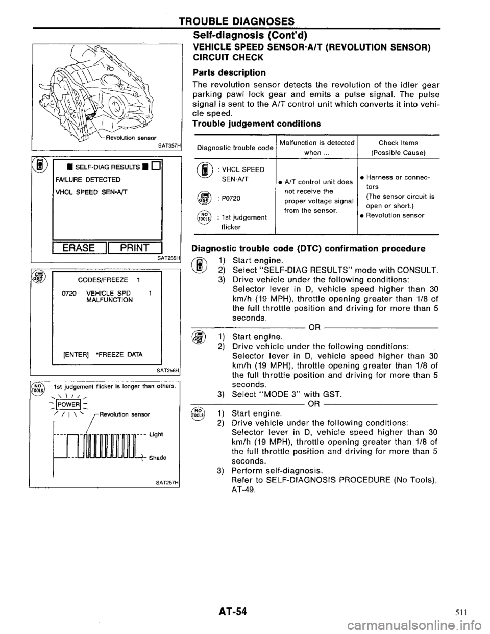 NISSAN PRIMERA 1996  Service Repair Manual 511 