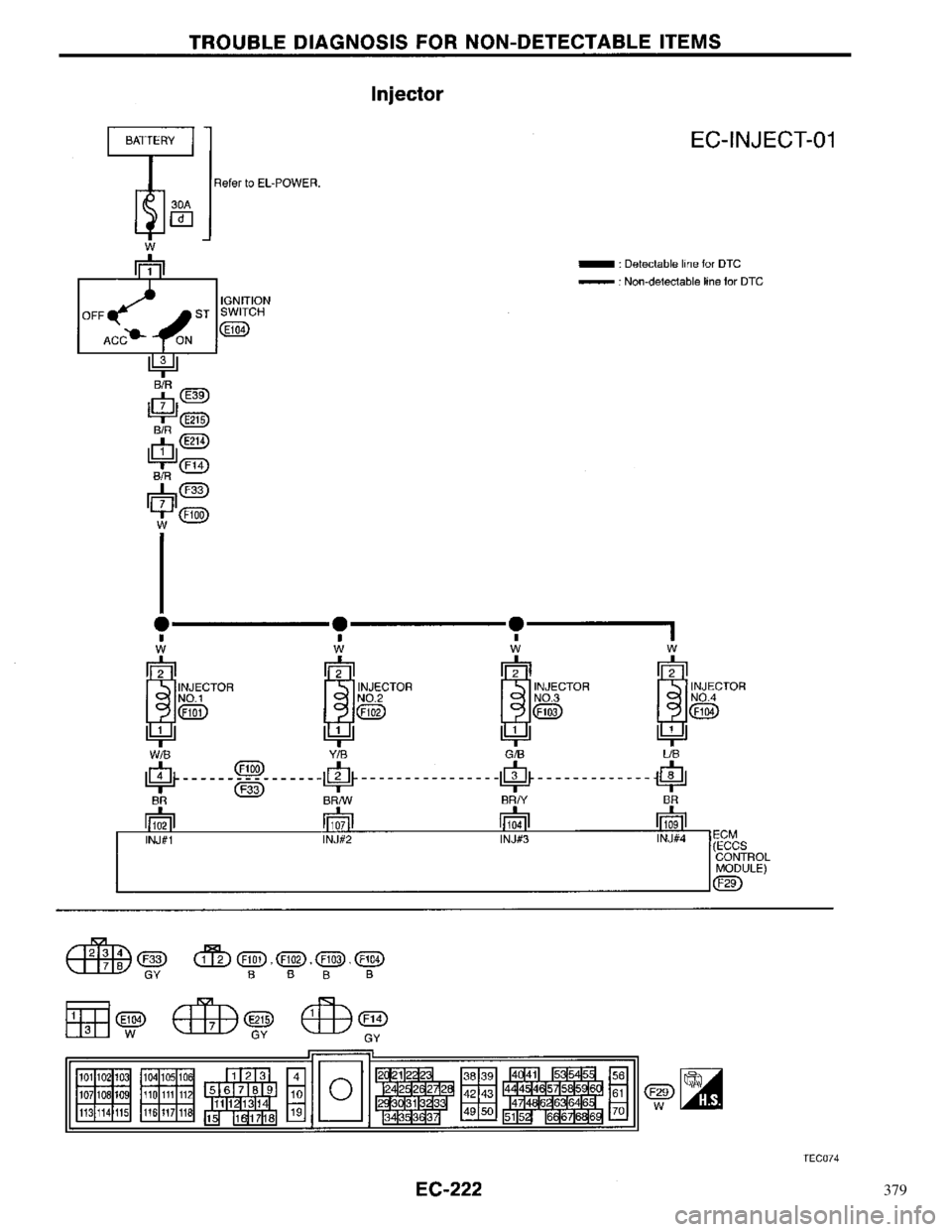 NISSAN PRIMERA 1996  Service Repair Manual 379 