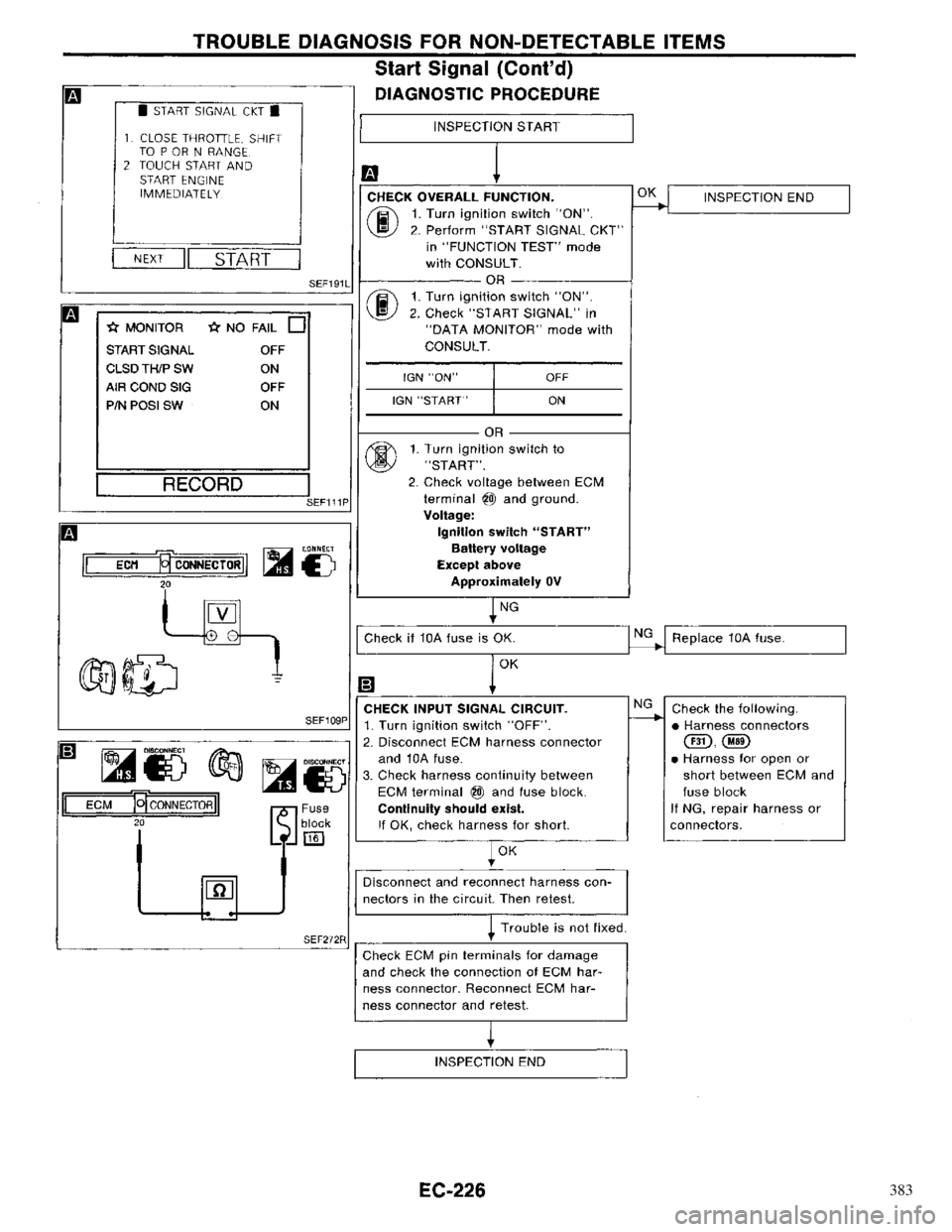 NISSAN PRIMERA 1996  Service Repair Manual 383 