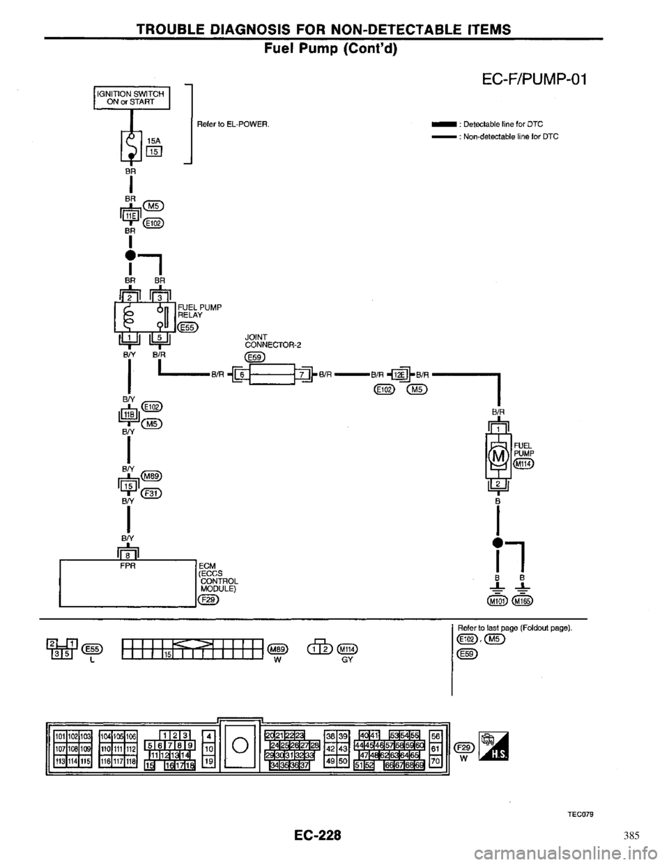 NISSAN PRIMERA 1996  Service Repair Manual 385 