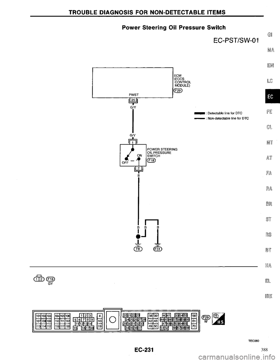 NISSAN PRIMERA 1996  Service Repair Manual 388 