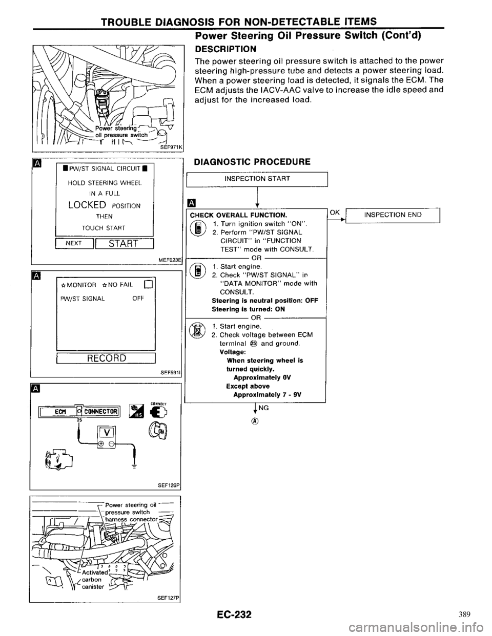NISSAN PRIMERA 1996  Service Repair Manual 389 