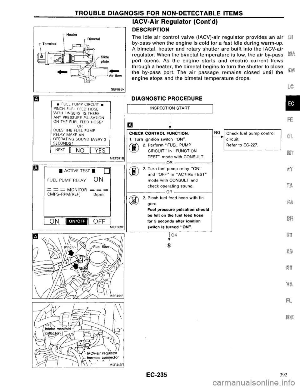 NISSAN PRIMERA 1996  Service Repair Manual 392 