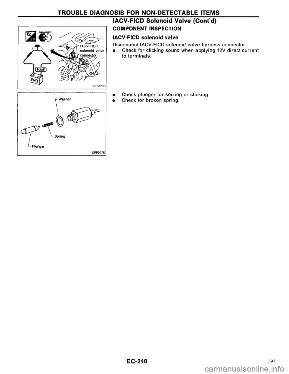 NISSAN PRIMERA 1996  Service Repair Manual 397 