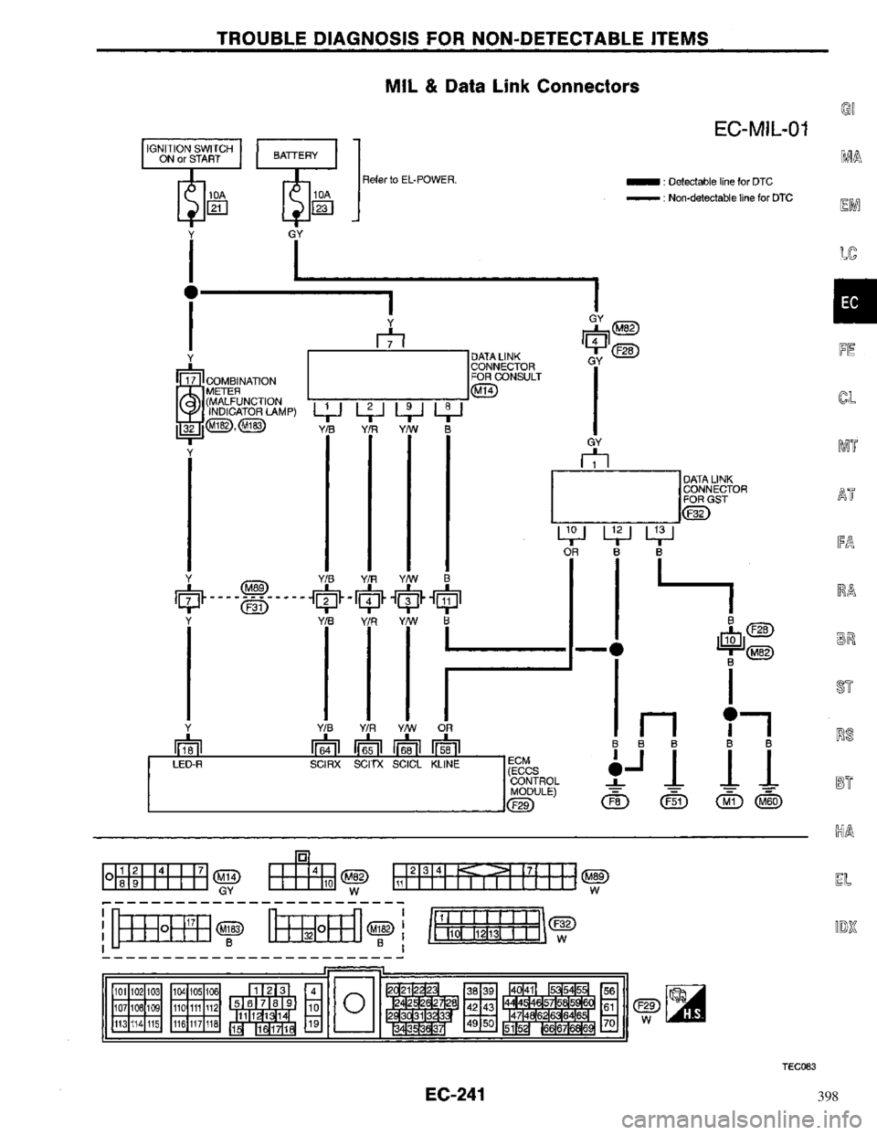 NISSAN PRIMERA 1996  Service Repair Manual 398 