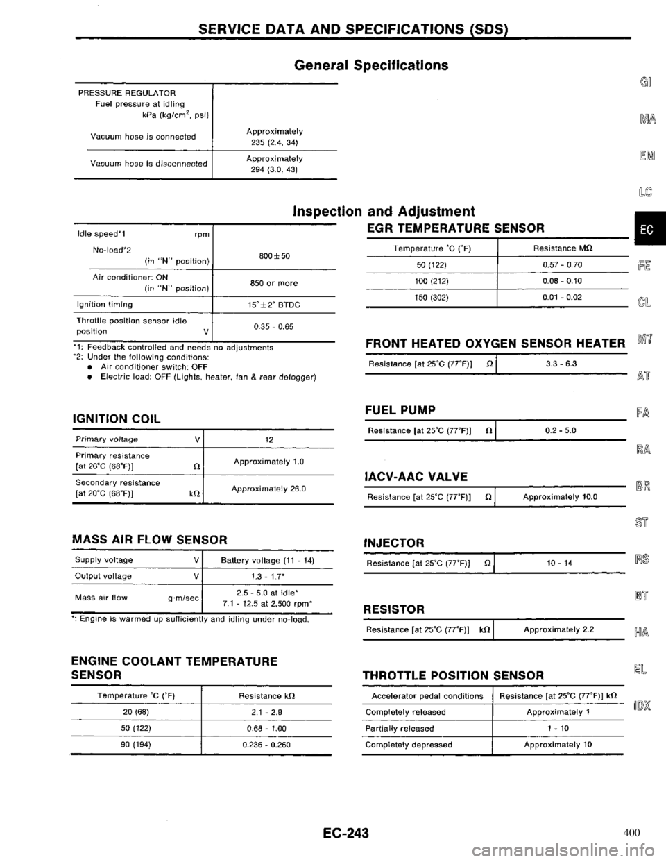 NISSAN PRIMERA 1996  Service Repair Manual 400 