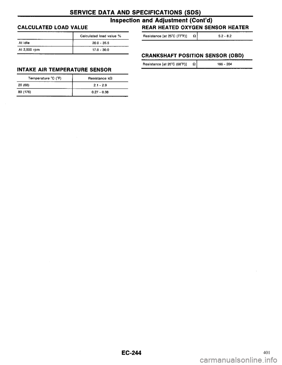NISSAN PRIMERA 1996  Service Repair Manual 401 
