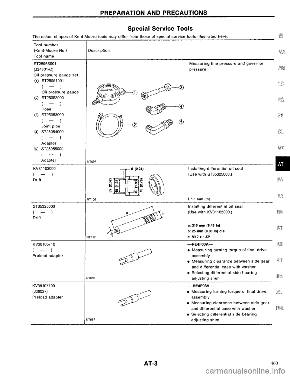 NISSAN PRIMERA 1996  Service Repair Manual 460 