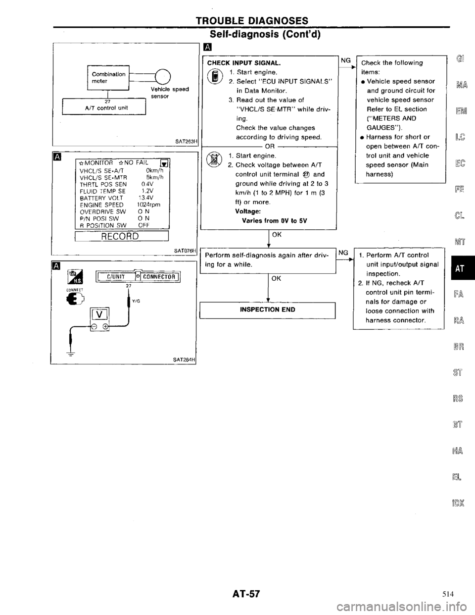 NISSAN PRIMERA 1996  Service Repair Manual 514 