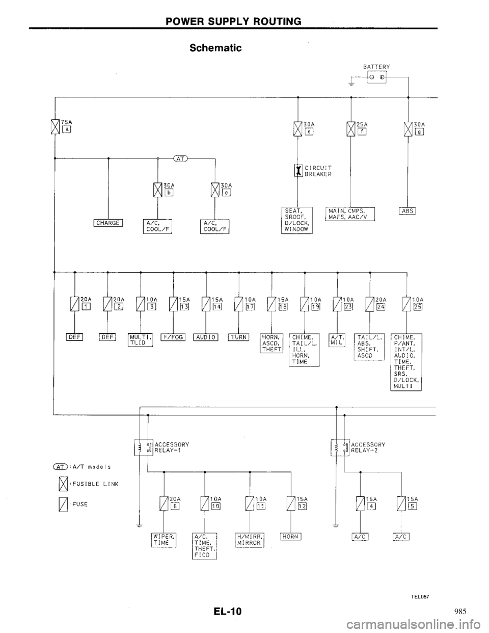 NISSAN PRIMERA 1996  Service Repair Manual 985 