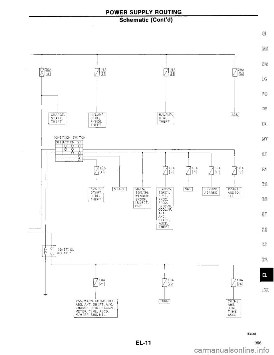 NISSAN PRIMERA 1996  Service Repair Manual 986 