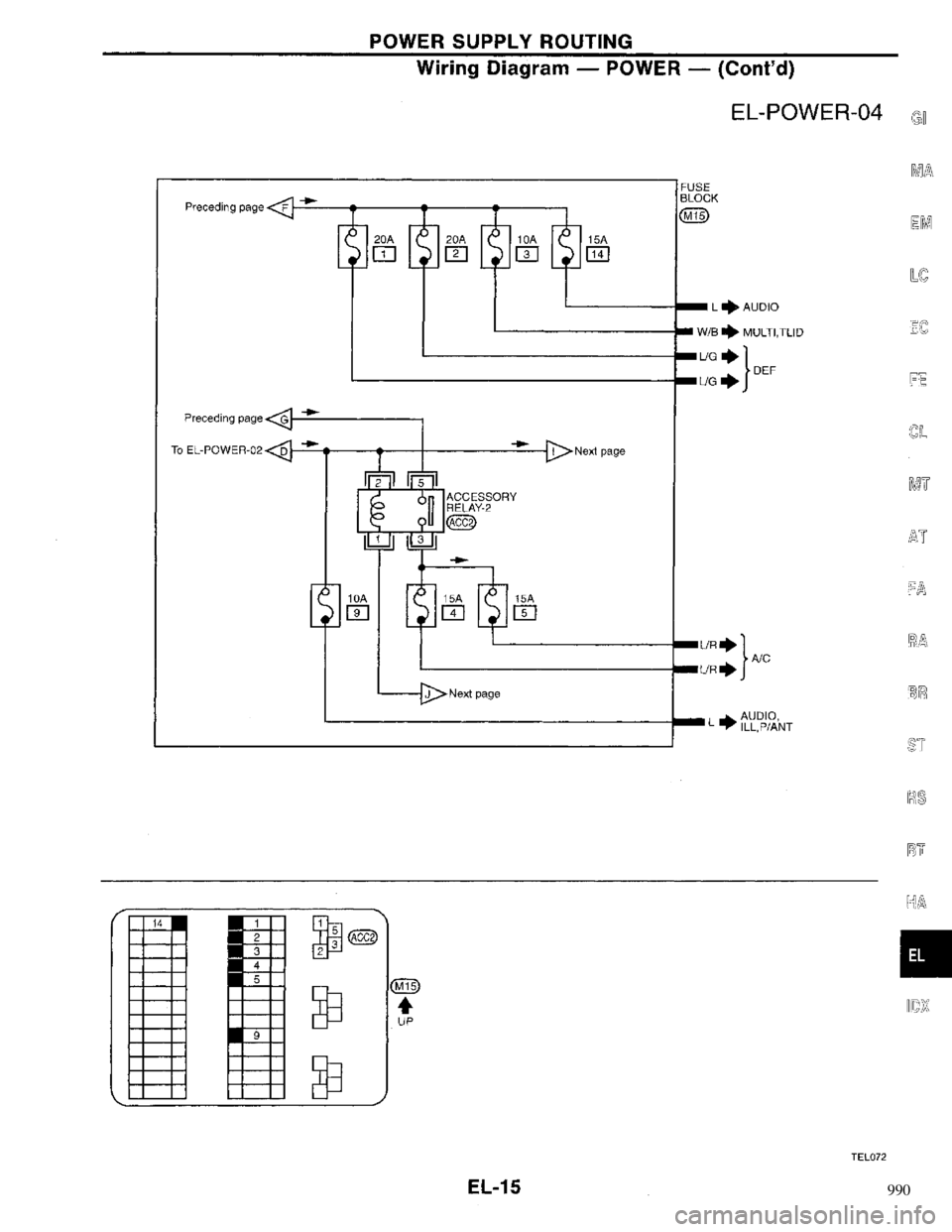 NISSAN PRIMERA 1996  Service Repair Manual 990 