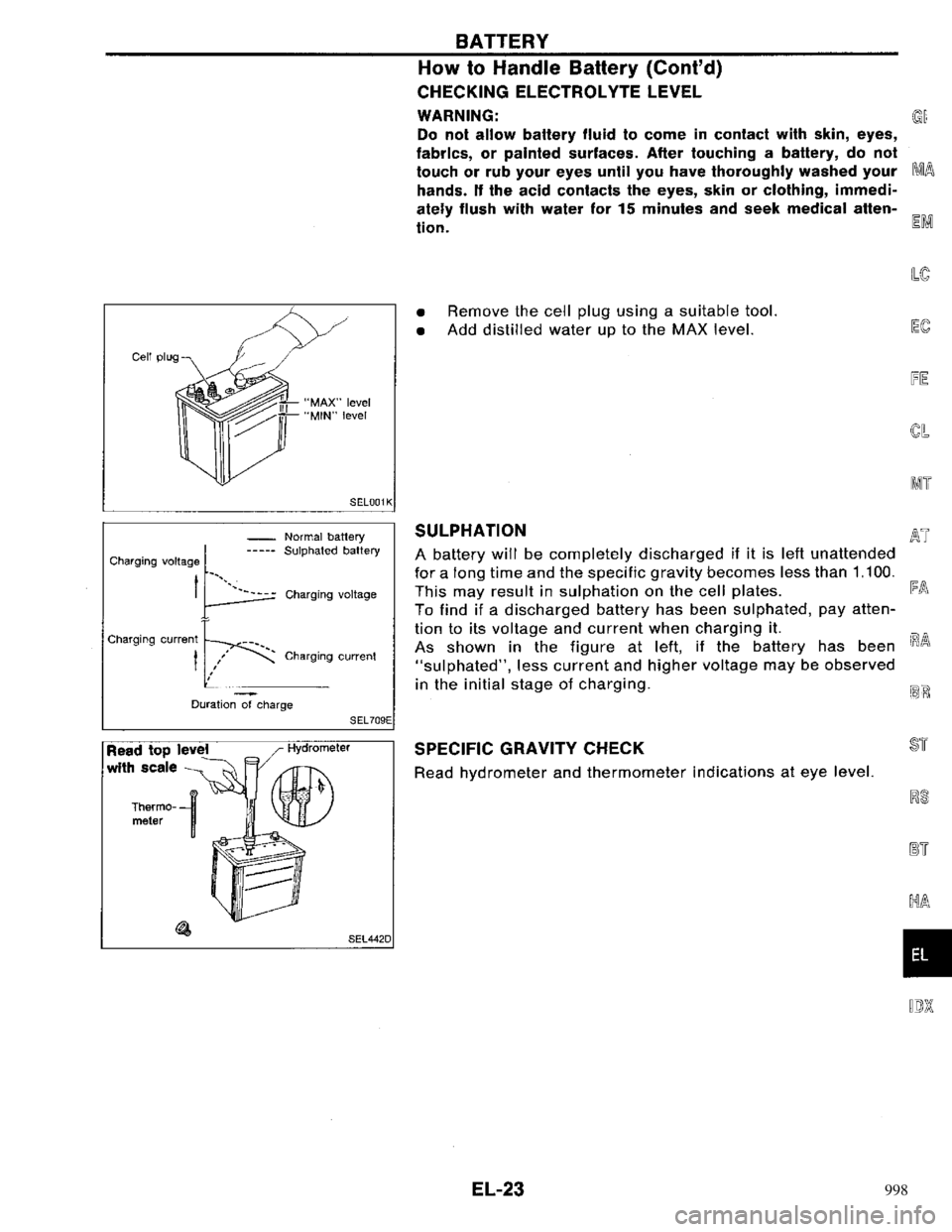 NISSAN PRIMERA 1996  Service Repair Manual 998 