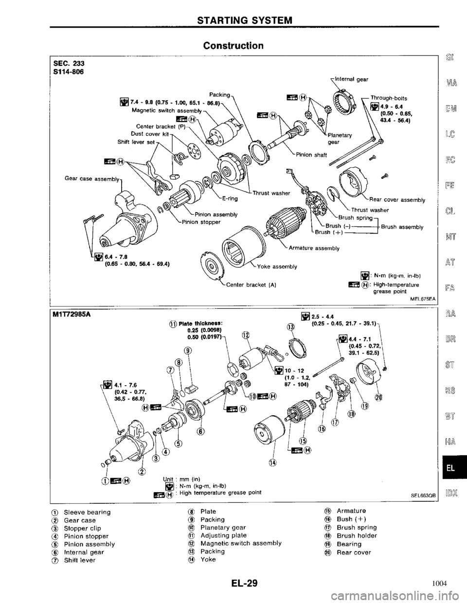 NISSAN PRIMERA 1996  Service Repair Manual 1004 