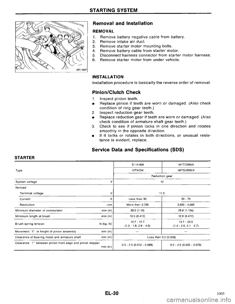 NISSAN PRIMERA 1996  Service Repair Manual 1005 