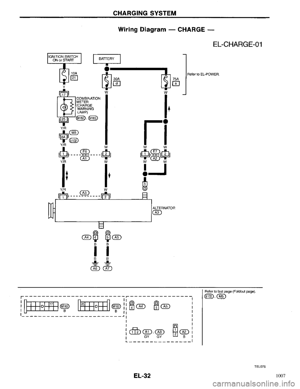 NISSAN PRIMERA 1996  Service Repair Manual 1007 