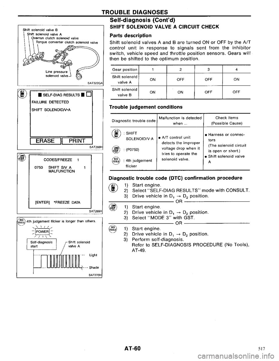 NISSAN PRIMERA 1996  Service Repair Manual 517 
