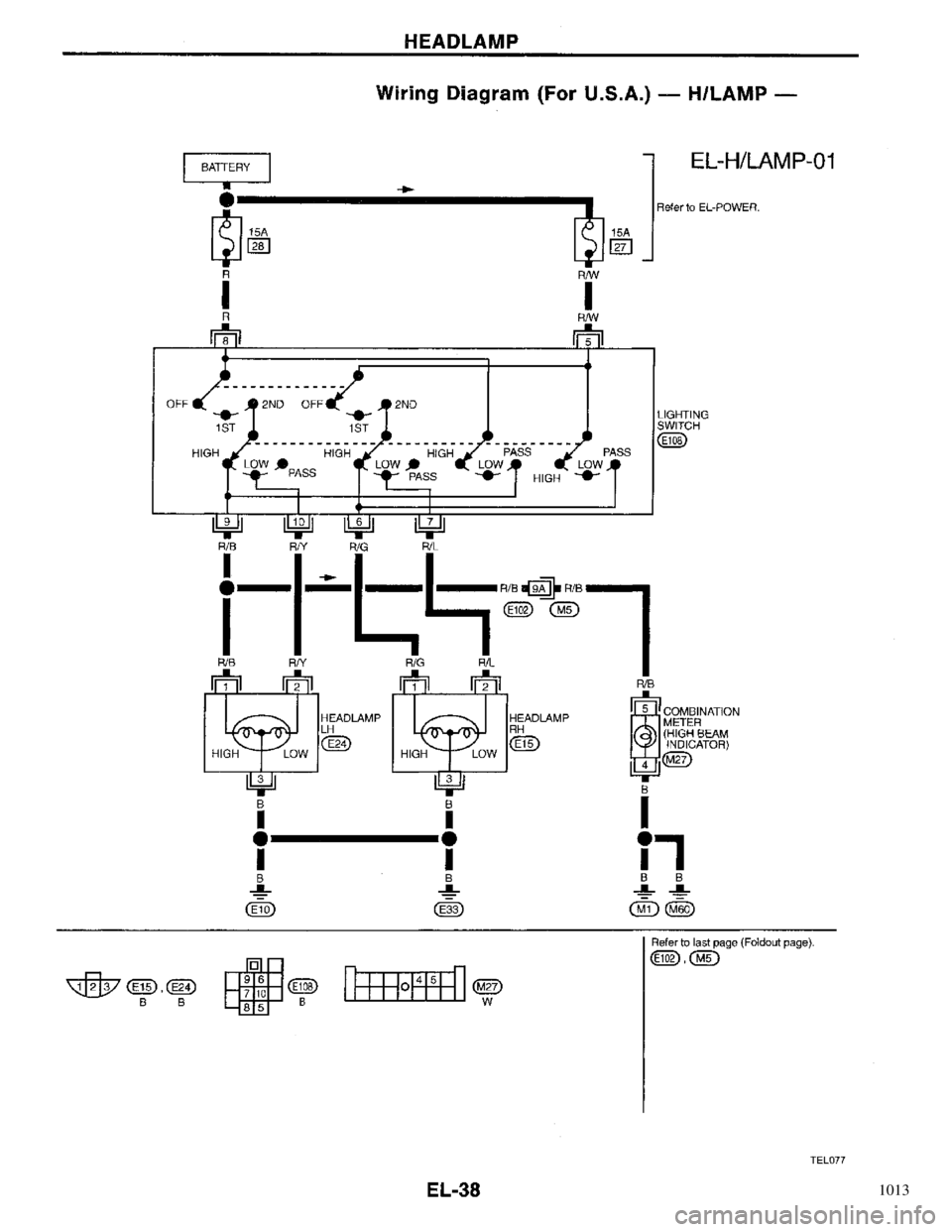NISSAN PRIMERA 1996  Service Repair Manual 1013 